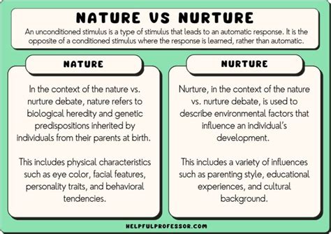 nurture debate points.